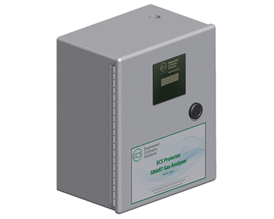 ECS Protector SMART Gas Analyzer