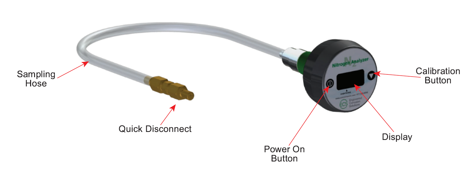 ECS Gas analyzer-png