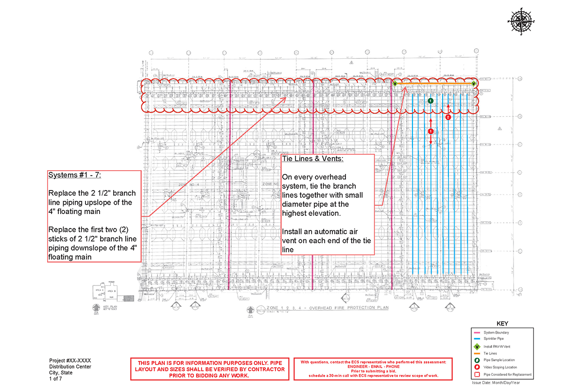 top-benefits-of-fire-sprinkler-corrosion-assessments-2