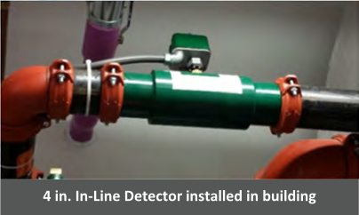 4-in-In%E2%80%90Line-Detector