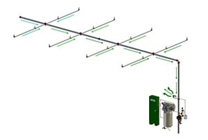 Fill and Purge Breathing Advanced Corrosion Solutions